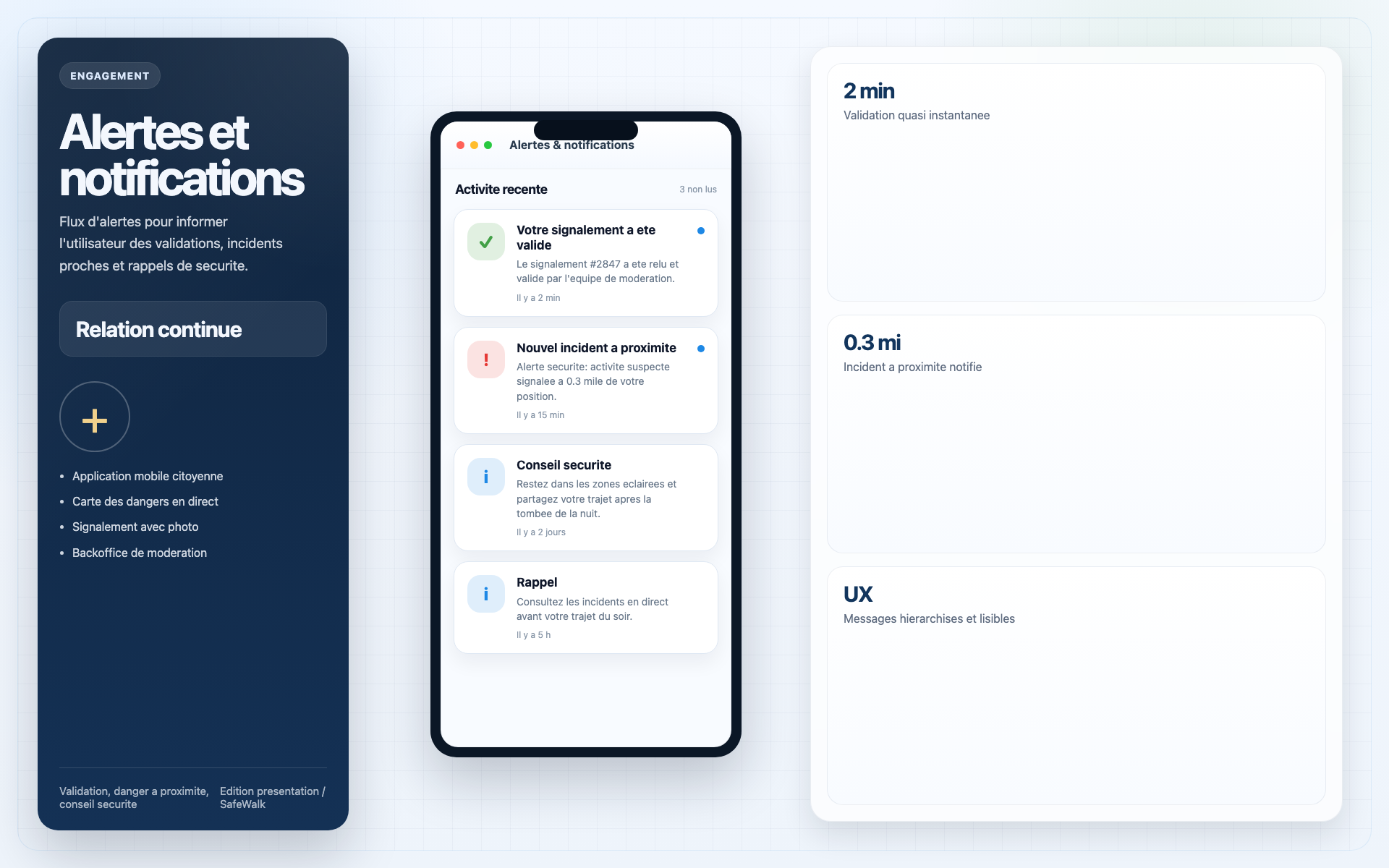 SafeWalk écran d'alertes et notifications