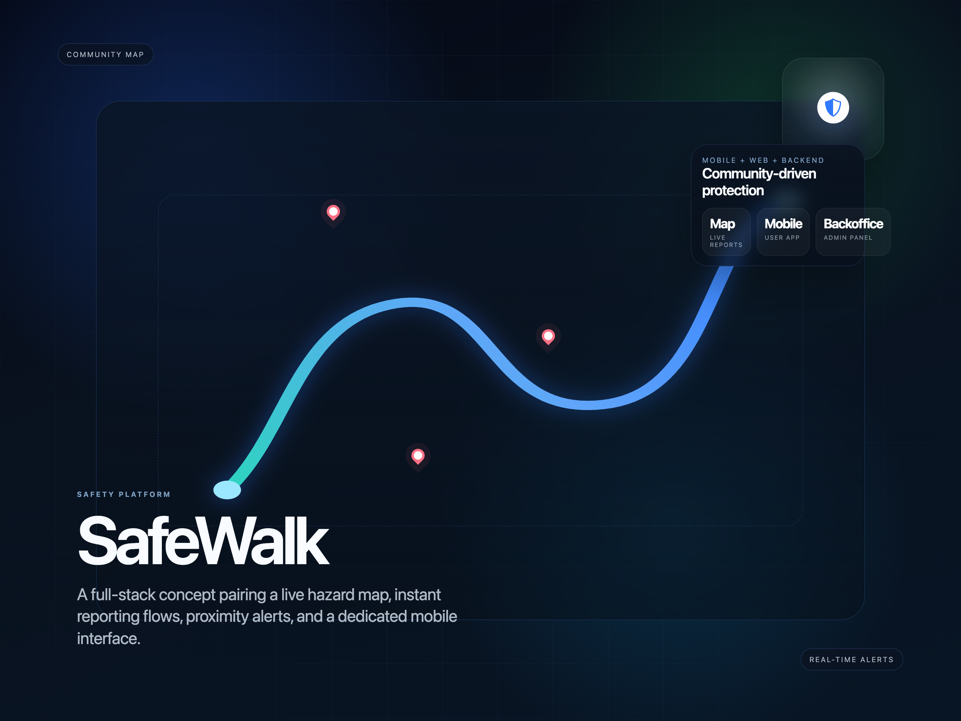 SafeWalk